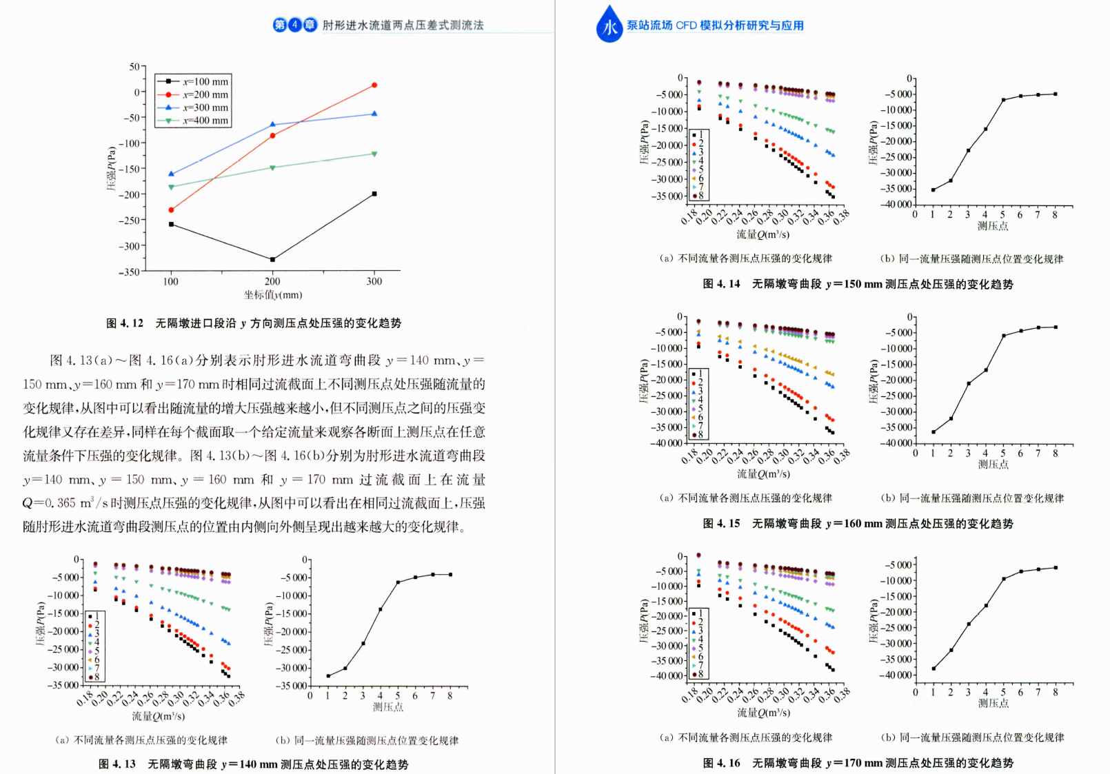 《水泵站流场CFD模拟分析研究与应用》书籍推荐